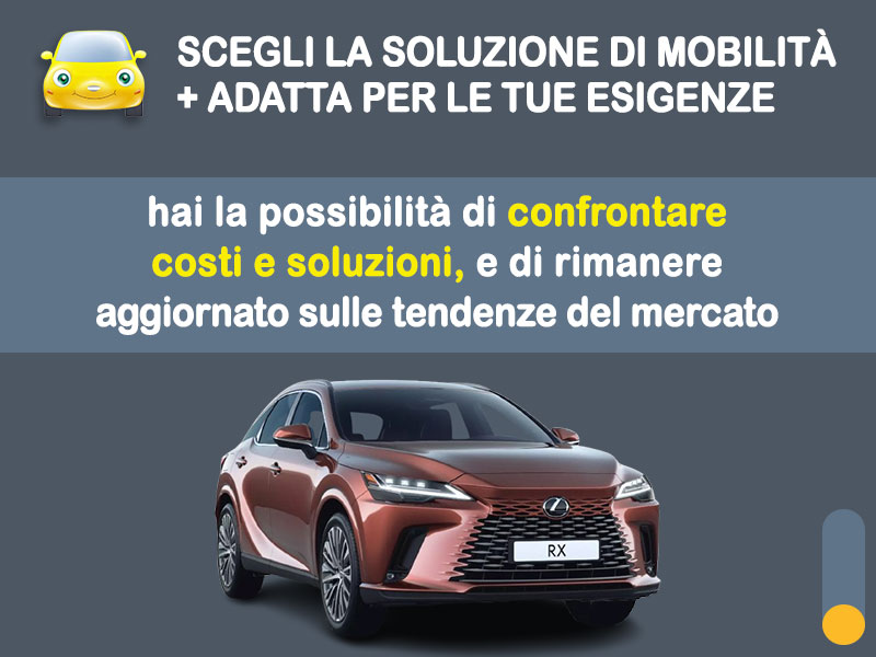 Offerta SUV e CrossOver Come noleggiare una LEXUS RX PLUG-IN HYBRID e quanto costa? Scopriamo la soluzione di KINTO One Plug-in Hybrid  foto 2