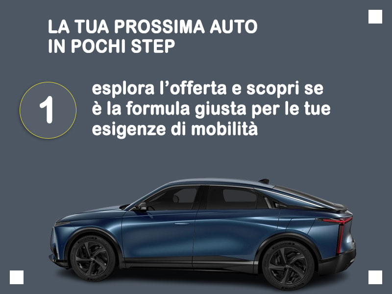 Offerta SUV e CrossOver Noleggio auto elettrica: nuova DS N°8 PALLAS = l'offerta del broker Medicredit Rent con la formula speciale e-MOVE di Leasys, per una mobilità elettrica più semplice Elettrica  foto 1