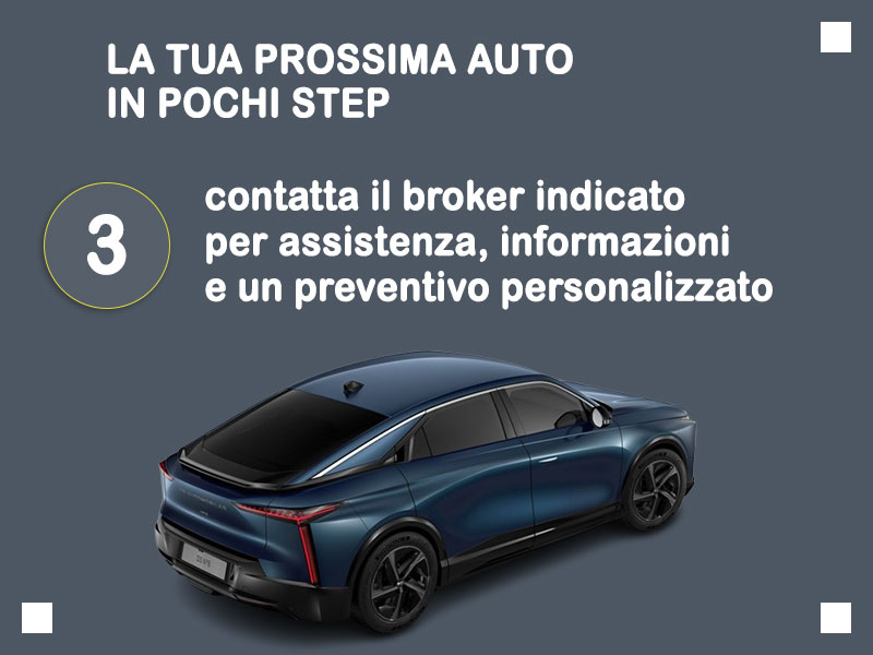 Offerta SUV e CrossOver Noleggio auto elettrica: nuova DS N°8 PALLAS = l'offerta del broker Medicredit Rent con la formula speciale e-MOVE di Leasys, per una mobilità elettrica più semplice Elettrica  foto 3