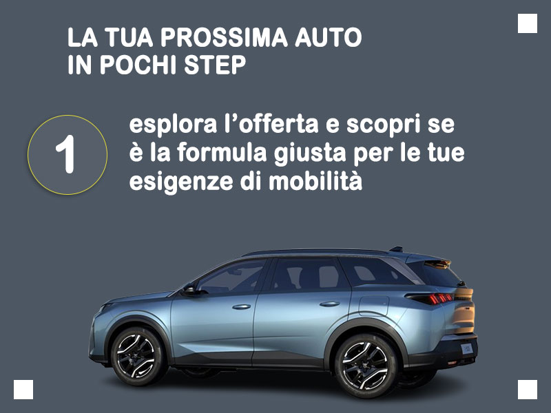 Offerta SUV e CrossOver Noleggio auto elettrica: PEUGEOT e-5008 = l'offerta del broker Medicredit Rent con la formula speciale e-MOVE di Leasys, per una mobilità elettrica più semplice Elettrica  foto 1