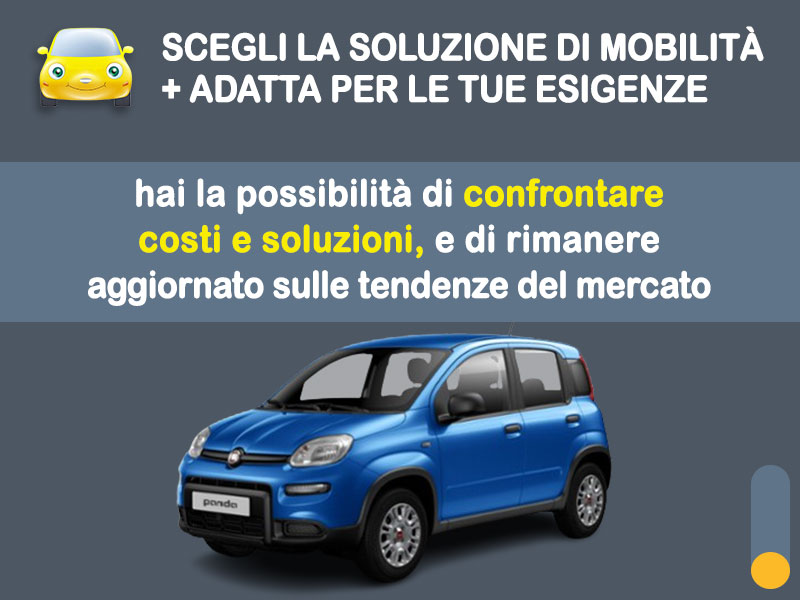 Offerta City car Noleggio FIAT PANDA hybrid = l'offerta promozionale del broker Medicredit Rent con canone scontato | Ottobre - Novembre 2025 Ibrida - benzina (MHEV)  foto 2