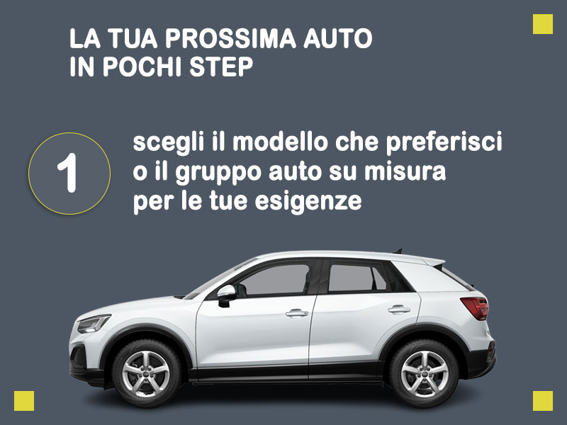 Offerta SUV e CrossOver Noleggio no scoring con auto in pronta consegna: l'offerta del broker MT Motors per il noleggio di una AUDI Q2, o altra auto di categoria JDAR - Compatta di fascia Intermedia Elite con cambio automatico secondo disponibilità  foto 1