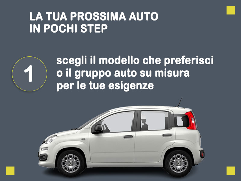 Offerta City car Noleggio no scoring con auto in pronta consegna: l'offerta del broker MT Motors per il noleggio di una FIAT PANDA, o altra auto di categoria MDMH - mini 4/5 porte ibrida con cambio manuale Ibrida - benzina (MHEV)  foto 1