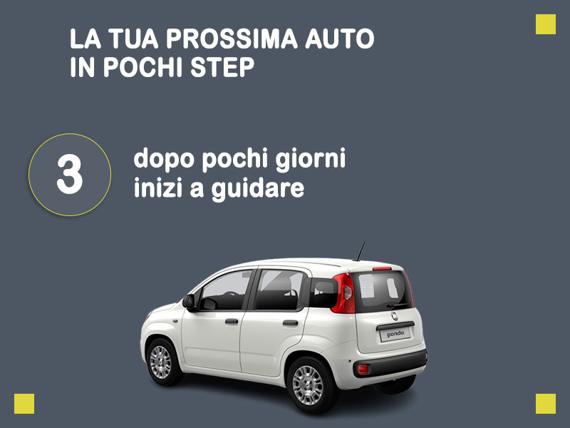 Offerta City car Noleggio no scoring con auto in pronta consegna: l'offerta del broker MT Motors per il noleggio di una FIAT PANDA, o altra auto di categoria MDMH - mini 4/5 porte ibrida con cambio manuale Ibrida - benzina (MHEV)  foto 3