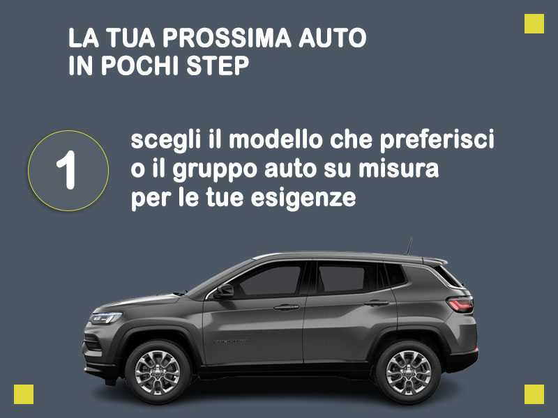 Offerta SUV e CrossOver Noleggio no scoring con auto in pronta consegna: l'offerta del broker MT Motors per il noleggio di una JEEP COMPASS, o altra auto di categoria IFMR/IGMR - SUV con cambio manuale secondo disponibilità  foto 1