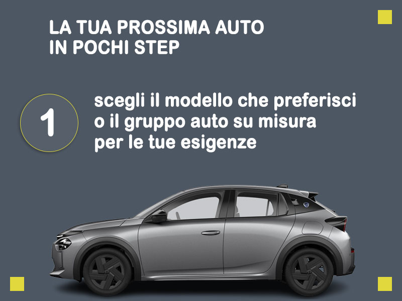 Offerta Berlina Noleggio no scoring con auto in pronta consegna: l'offerta del broker MT Motors per il noleggio di una LANCIA YPSILON hybrid, o altra auto di categoria EDMH - economy 4/5 porte ibrida con cambio manuale Ibrida - benzina (MHEV)  foto 1