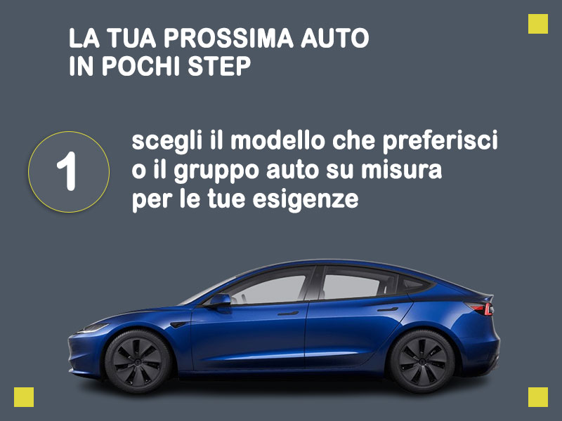 Offerta Berlina Noleggio no scoring con auto in pronta consegna: l'offerta del broker MT Motors per il noleggio di una TESLA MODEL 3, o altra auto di categoria UDAE - Premium Elite electric Elettrica  foto 1